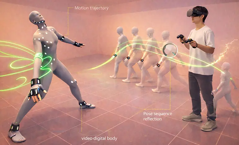 DanXeReflect: Bring Videos into XR Studio for Reflective Choreographic Collaboration